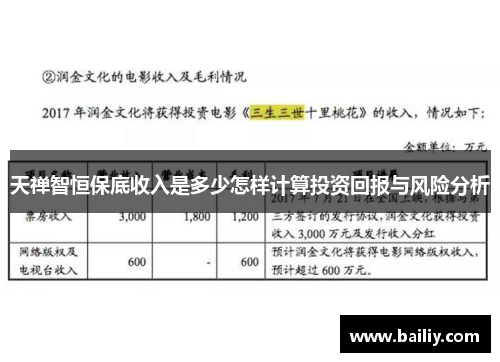 天禅智恒保底收入是多少怎样计算投资回报与风险分析